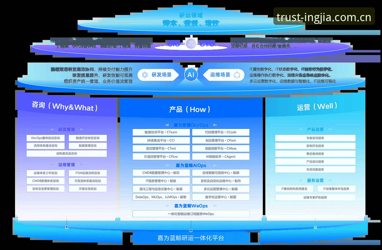资深用户亲测：盈嘉体育平台使用心得与行业深度解析