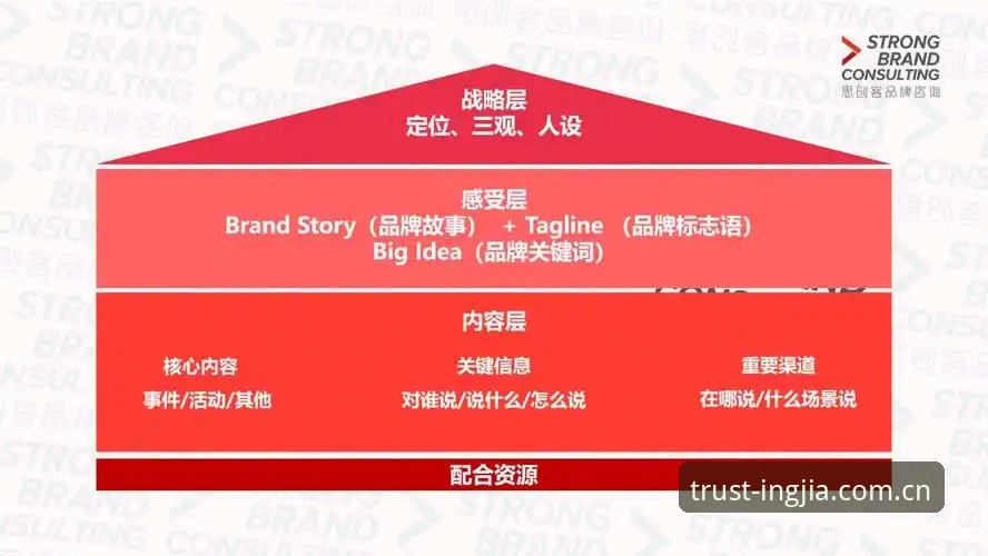 盈嘉体育信赖品牌使用指南：从入门到精通的专业数据平台全攻略